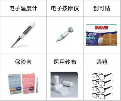 @医疗器械和配件卖家,蓝海选品想躺着赚钱,一定要了解这些要求!